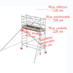 Rusztowania aluminiowe Altrex 4100-S NOWA NORMA-0,75x2,45- wys.robocza:4,20m, wys.podestu:2,20m - 2